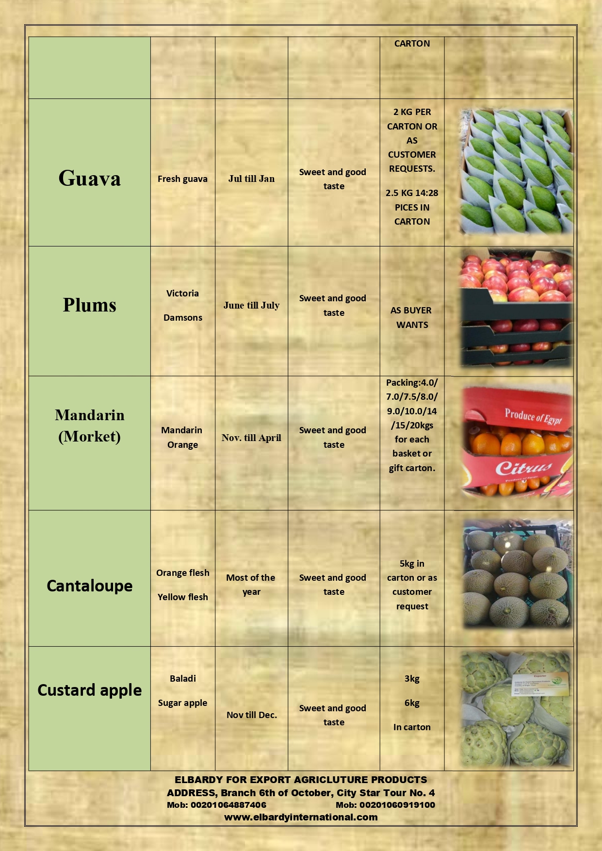  3 elbardy fruit list 